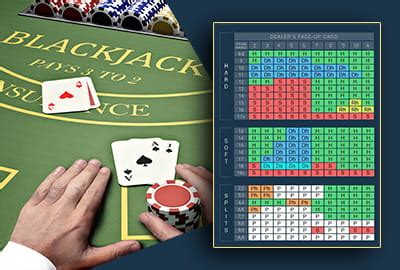 Online Casinos mit bester Auszahlungsquote Top Gewinnchance .